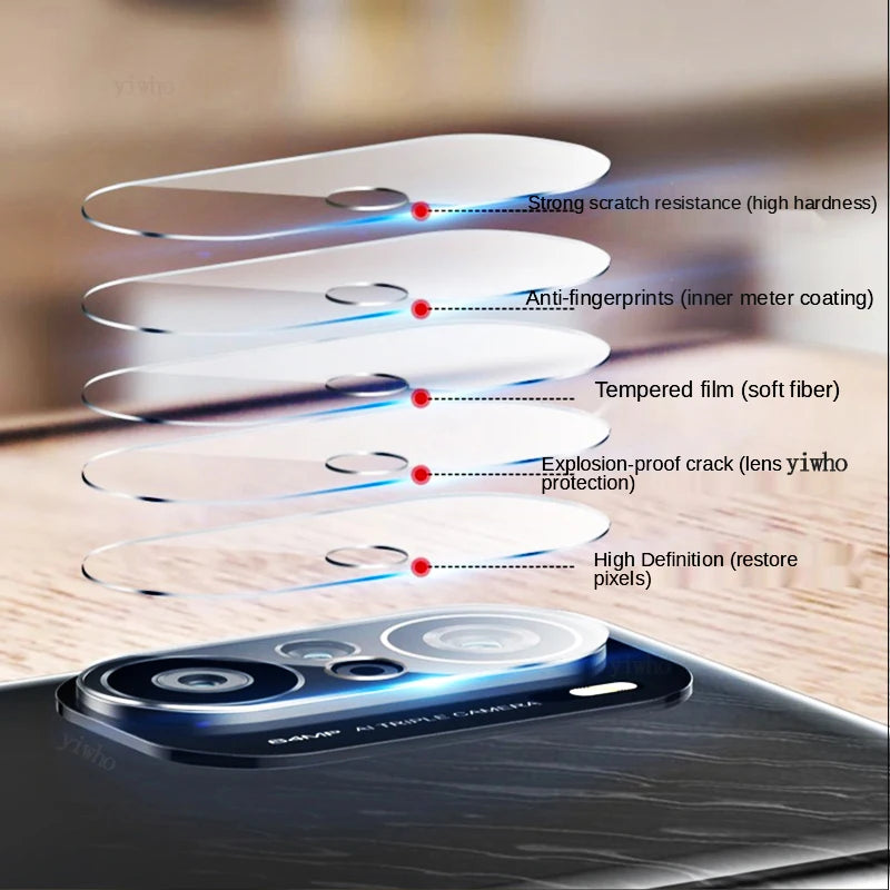 2PCS HD Back Camera Glass Protectors for IPhone 13 11 12 Pro Max 13Mini Lens Protective Glass Film on IPhone 14 13 PRO MAX XS XR