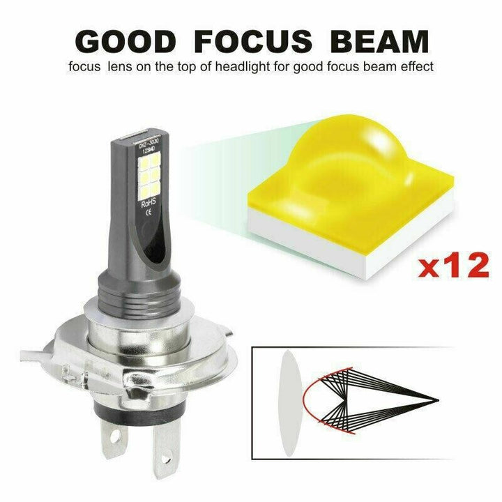 9005 9006 LED Headlights Kit Combo Bulbs 8000K High Low Beam Super