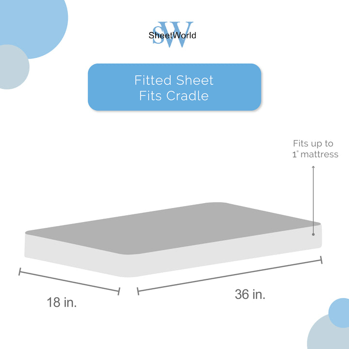 SheetWorld Fitted Cradle Sheet - 100% Cotton Woven - Planets Blue,