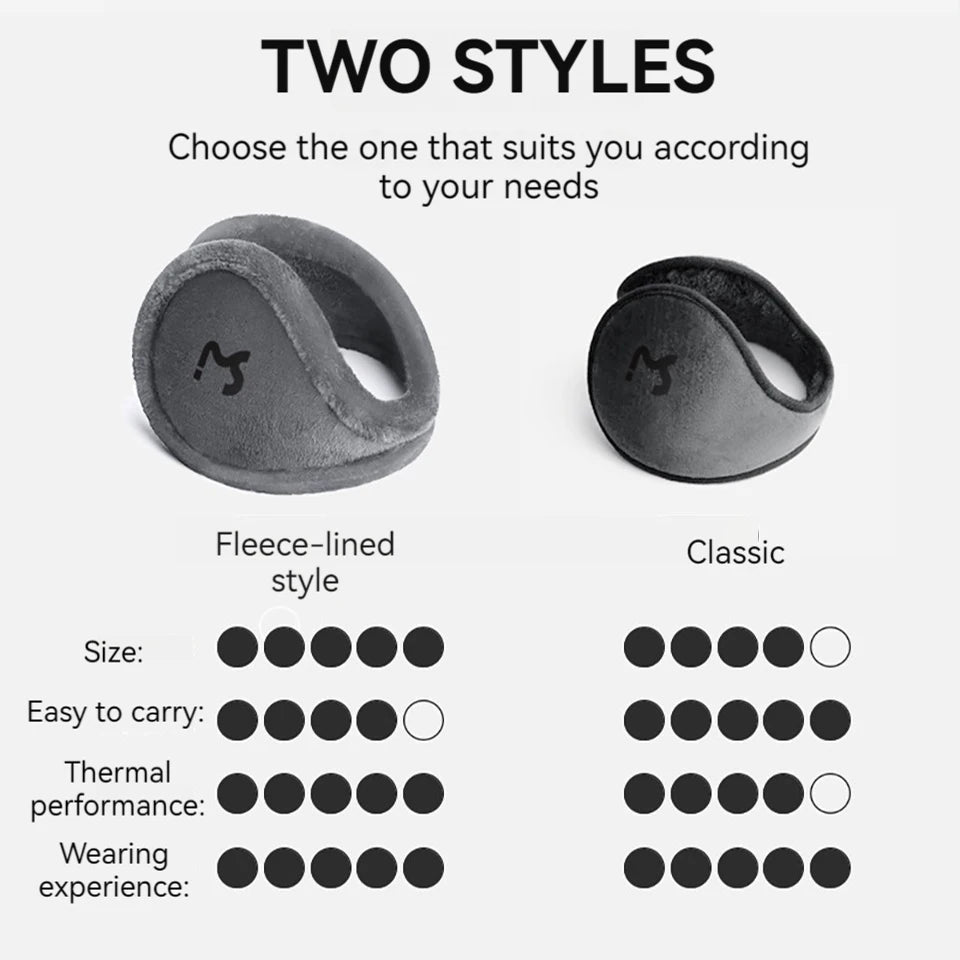 Winter Cycling Plush Earmuffs Sports Running Hiking Skiing Windproof