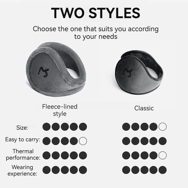 Winter Cycling Plush Earmuffs Sports Running Hiking Skiing Windproof