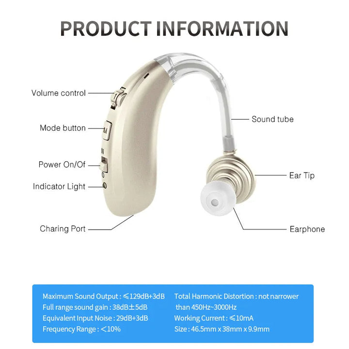 Rechargeable USB Hearing Aid Behind the Ear Sound Amplifier Elderly