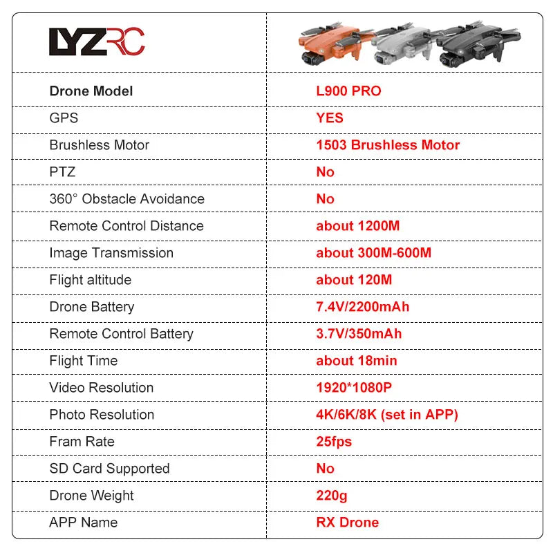LYZRC L900 PRO Drone 4K Profesional Dual Camera GPS 5G WIFI Aerial