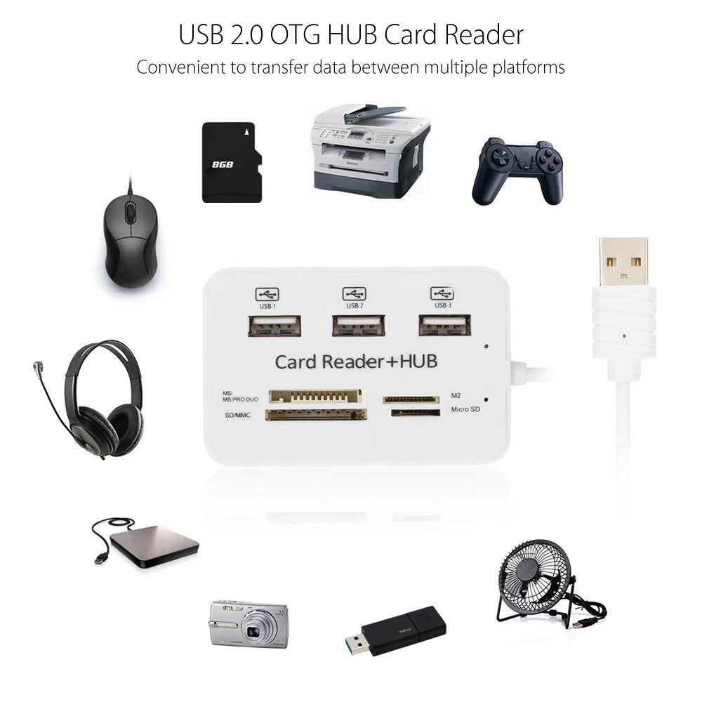 3-Port USB2.0 HUB with Card Reader