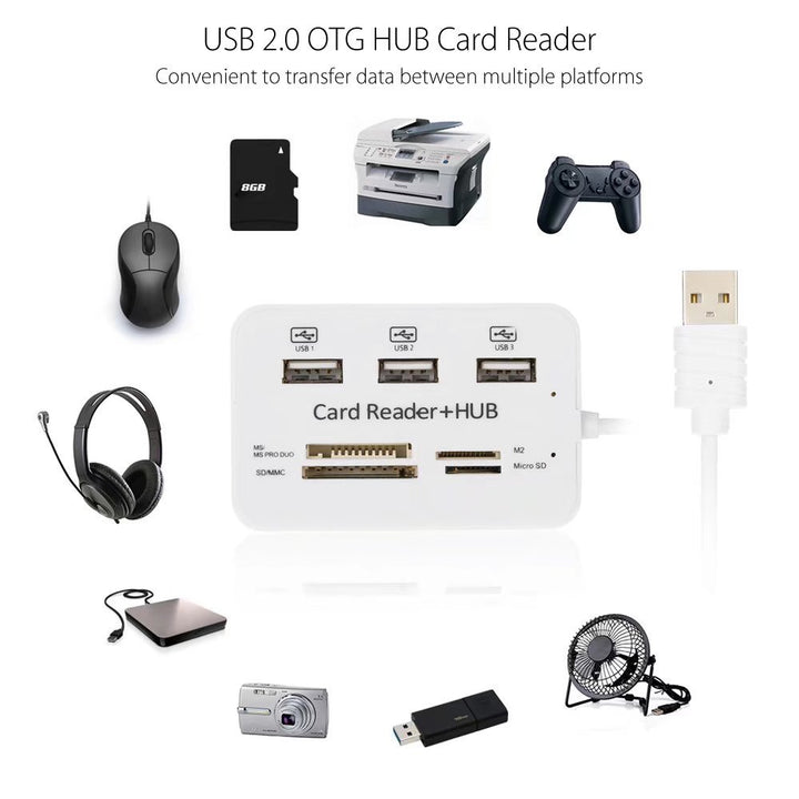 3-Port USB2.0 HUB with Card Reader