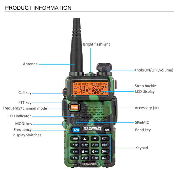 UK Warehouse BAOFENG 1.5" LCD Dual Band Walkie Talkie