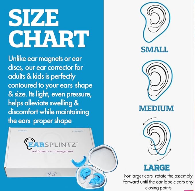 Cauliflower Ear Remedy EarSplintz Ear Stabilization Kit with Head Wrap
